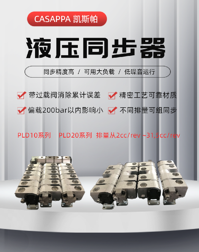 Hydraulic Supply Company : Quotes, Address, Contact